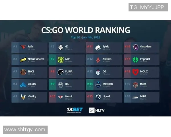 CSGO赛事新篇章V5战队创造历史速度排名新高引发热议