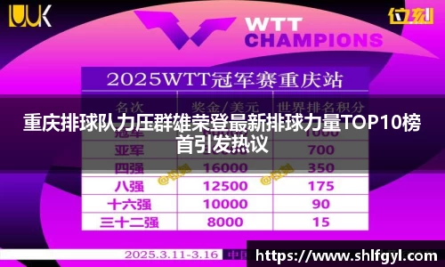 重庆排球队力压群雄荣登最新排球力量TOP10榜首引发热议